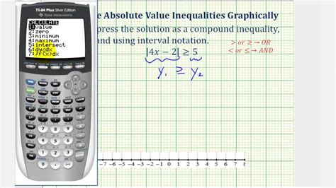 inequality calculator mathway.